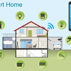 How to turn your house into a high tech home